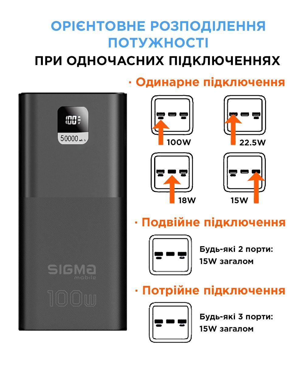 Універсальна мобільна батарея Sigma mobile X-Power SI50A6QLX 50000mAh Black (4827798741313) Sigma mobile купити в Україні