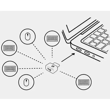 Адаптер Logitech Logi Bolt USB-C Receiver (956-000157) Logitech купити в Україні