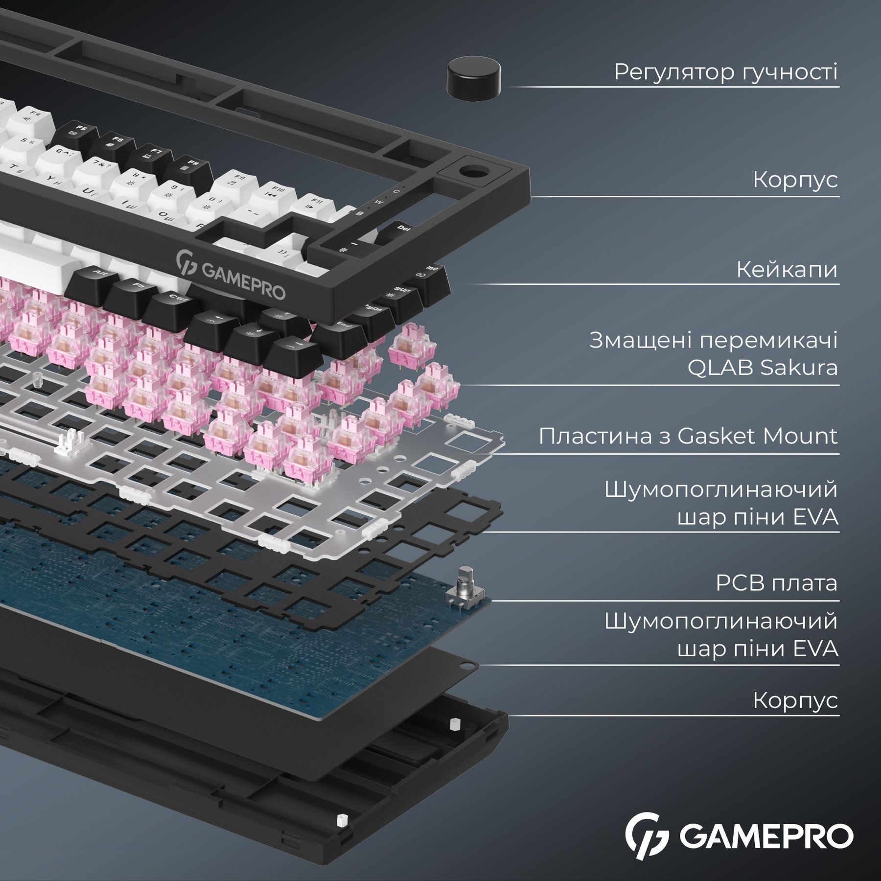 Клавиатура беспроводная GamePro Asgard Valhalla QLAB Sakura Switch Black (MK160-B-QS-PRO) GamePro купить в Украине