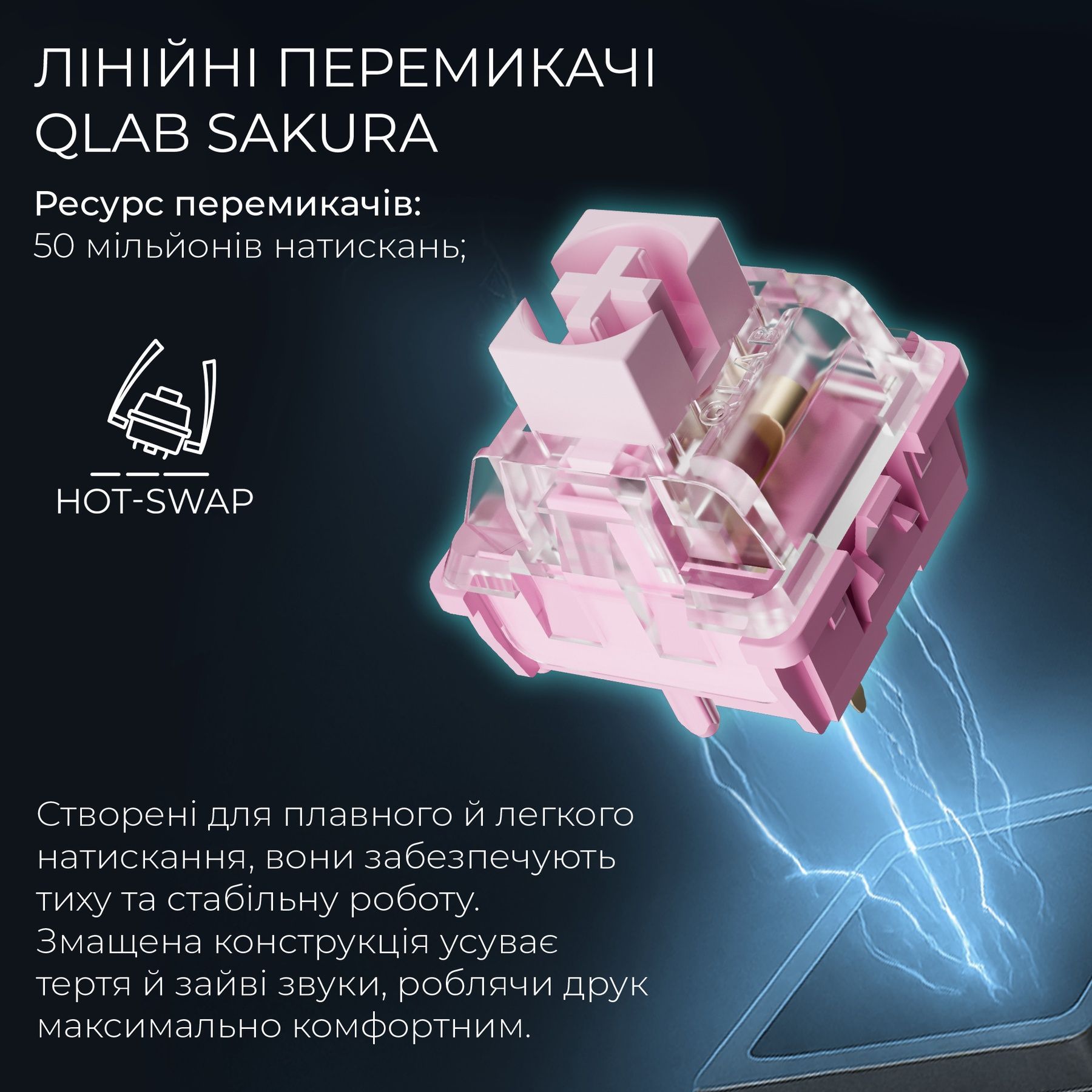 Клавиатура беспроводная GamePro Asgard Valhalla QLAB Sakura Switch Black (MK160-B-QS-PRO) GamePro купить в Украине
