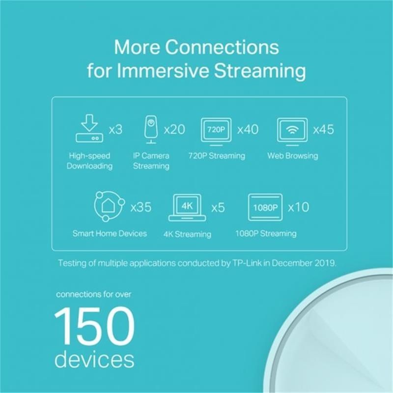 WiFi Mesh-система TP-Link Deco X20(2-pack) TP-Link купити в Україні