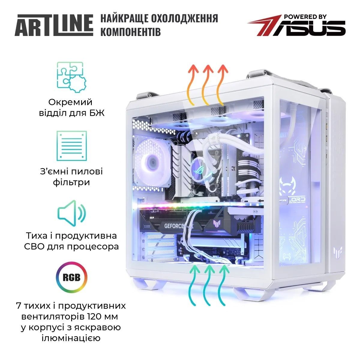 Комп'ютер ARTLINE Overlord GT502 (GT502v102w) ARTLINE купить в Украине