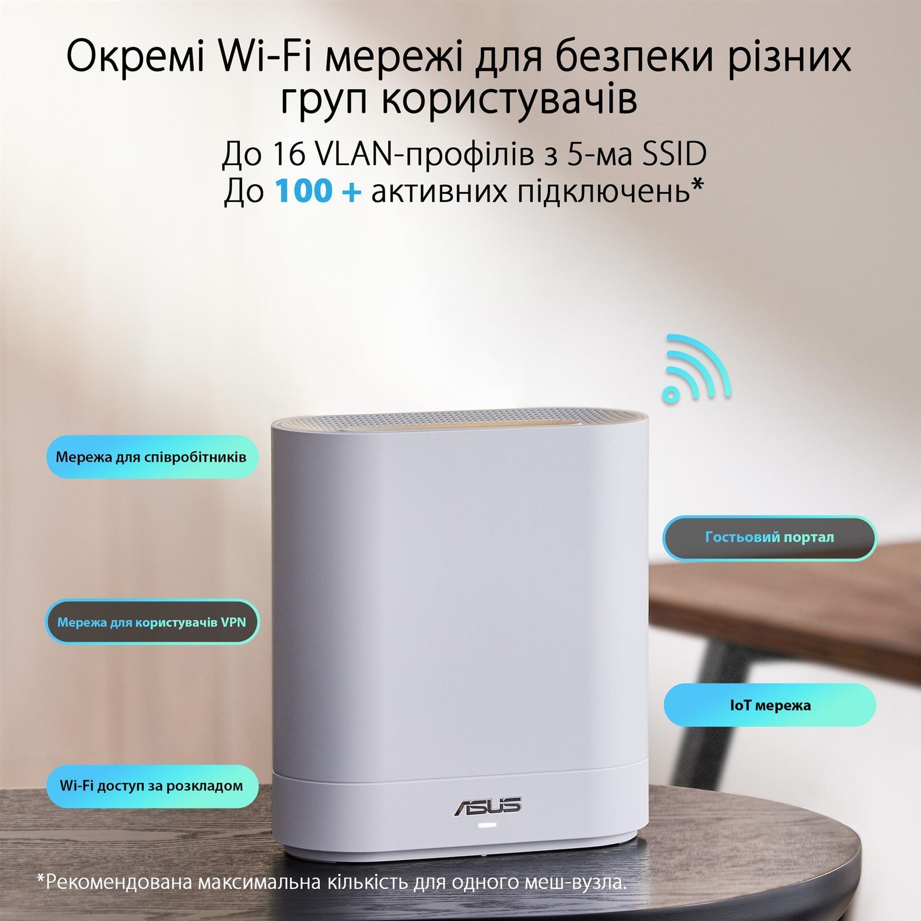 Wi-Fi Mesh-система Asus ExpertWiFi EBM68 1pk White (90IG07V0-MO3A60) Asus купить в Украине