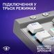 Клавиатура беспроводная Logitech G515 Lightspeed TKL White (920-012539) Logitech &mdash; фото