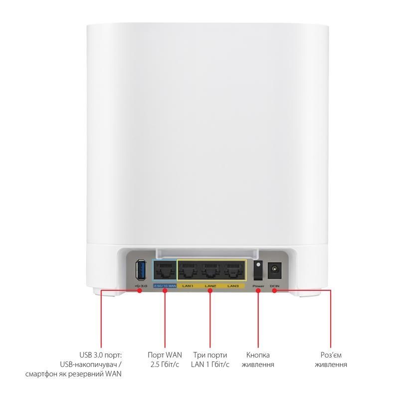 Wi-Fi Mesh-система Asus ExpertWiFi EBM68 1pk White (90IG07V0-MO3A60) Asus купить в Украине