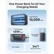 Універсальна мобільна батарея Anker Nano 10000mAh 45W Black (A1638H11) Anker &mdash; фото