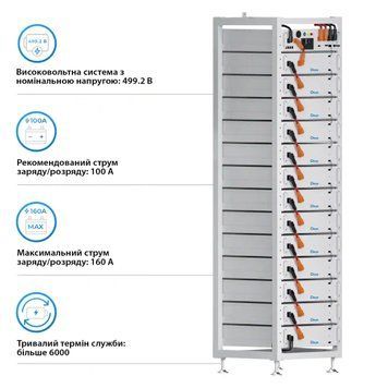 Система зберігання енергії Deye BOS-A13, 99.84kW, 499.2V, 200Ah,LiFePO4, HVB1000V, RACK Deye купити в Україні
