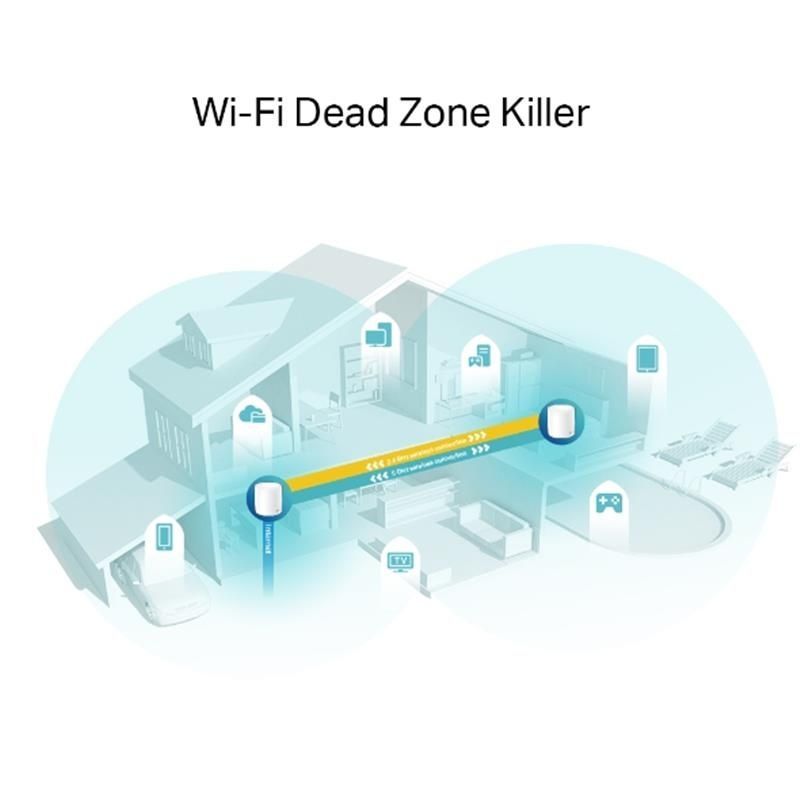 WiFi Mesh-система TP-Link Deco X60 (2-pack) TP-Link купить в Украине