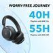 Bluetooth-гарнитура Anker SoundCore Space One Black (A3035G11) Anker &mdash; фото