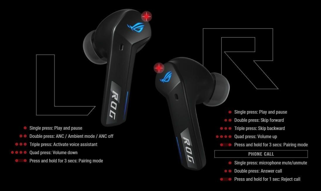 Bluetooth-гарнитура Asus ROG Cetra True Wireless SpeedNova Black (90YH03Y0-BTUA00) Asus купить в Украине
