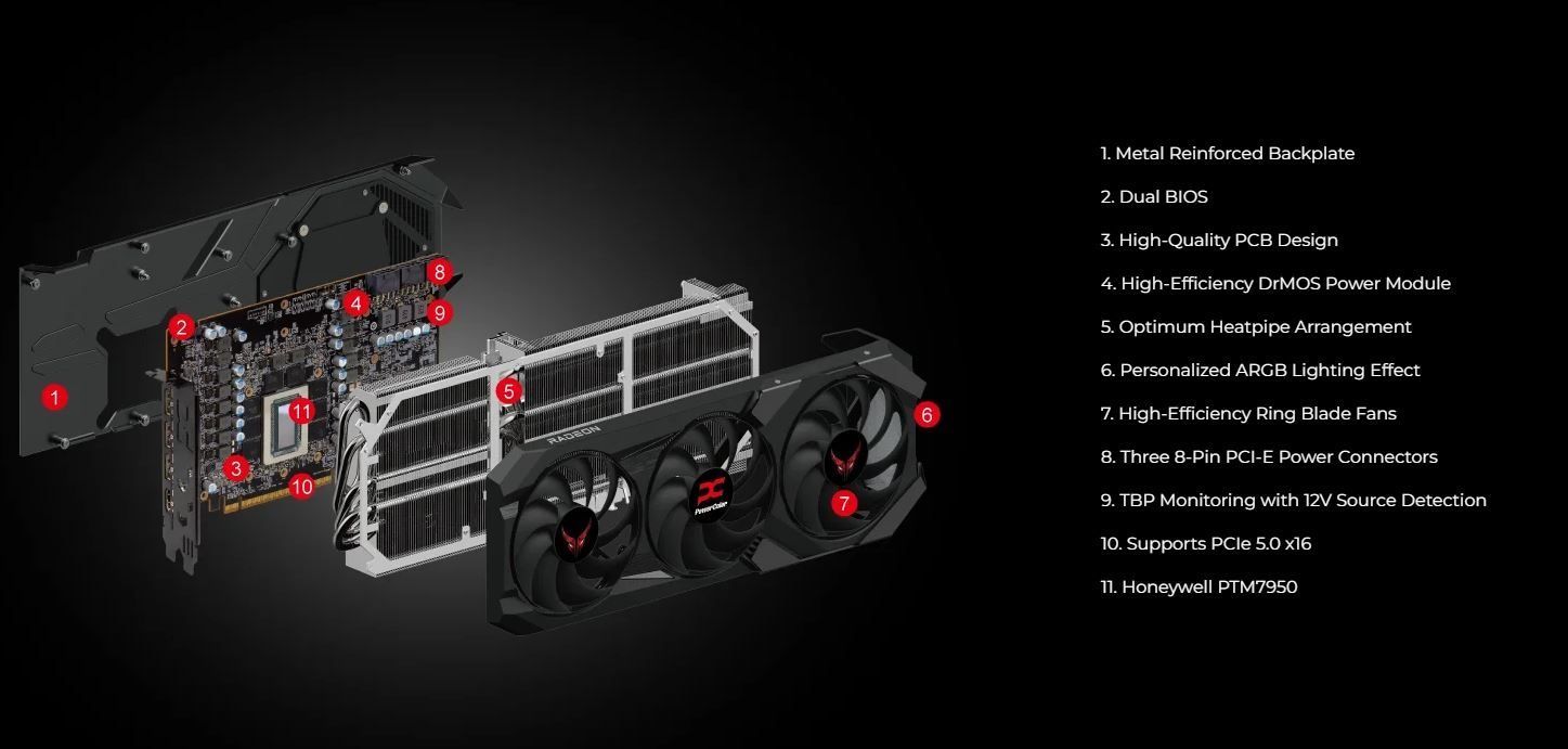 Відеокарта AMD Radeon RX 9070 XT 16GB GDDR6 Red Devil PowerColor (RX9070XT 16G-E/OC) PowerColor купити в Україні