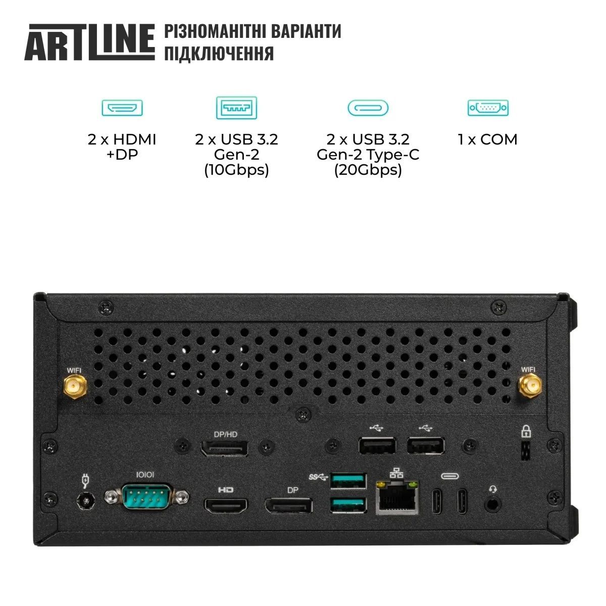 Неттоп ARTLINE Business B18 Windows 11 Pro (B18v06Win) ARTLINE купить в Украине