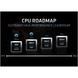 Процесор серверний AMD EPYC 9224 24C/48T/2,5GHz/64MB/200W/SP5/TRAY (100-000000794) AMD &mdash; фото