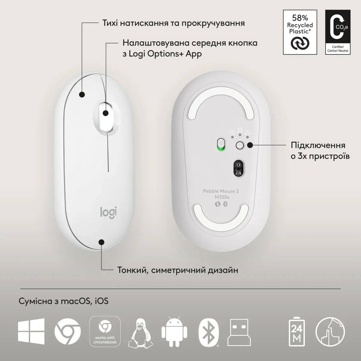 Комплект клавіатура та мишка Logitech Pebble 2 Combo Tonal White UA (920-012240) Logitech купити в Україні