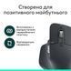 Мышь Bluetooth Logitech MX Master 3S Performance BE Graphite (910-007501) Logitech &mdash; фото