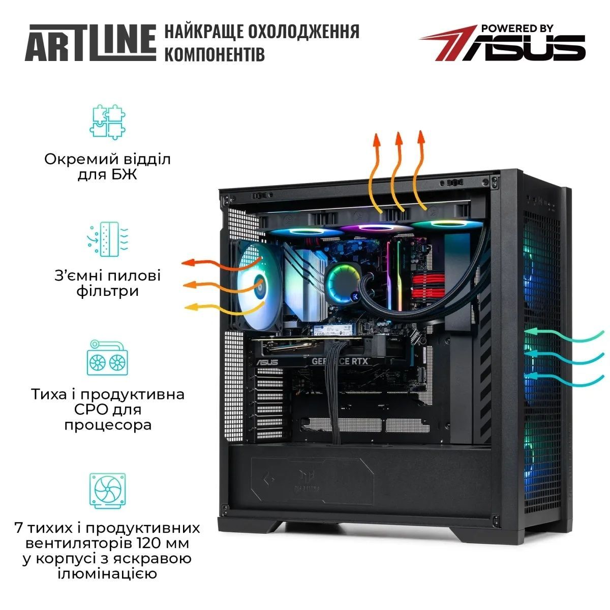 Комп'ютер ARTLINE Overlord GT302 Windows 11 Pro (GT302v34Win) ARTLINE купить в Украине