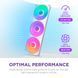 Вентилятор NZXT F420 RGB Core White (RF-U42HF-W1) NZXT &mdash; фото