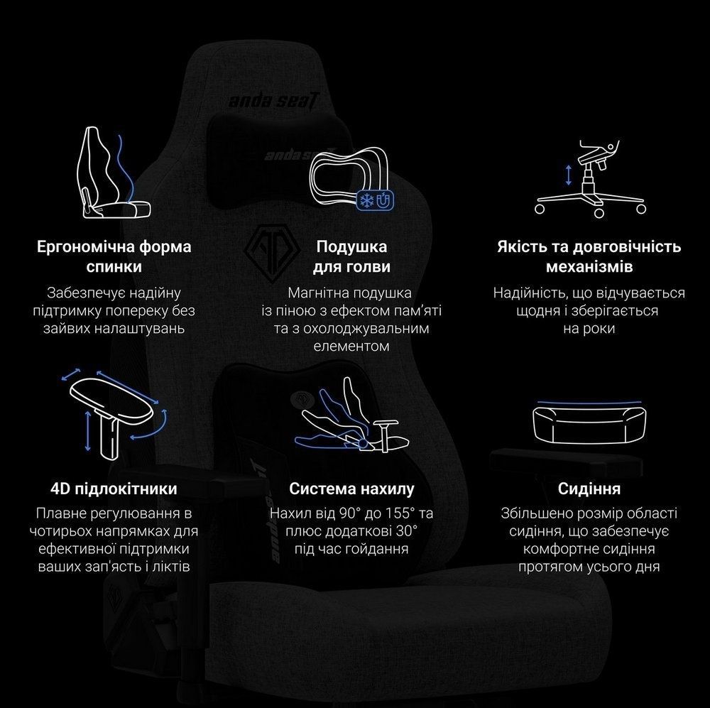 Крісло для геймерів Anda Seat Kaiser 3E XL Grey Fabric (AD23YC-XL-09-G-CF-G01) Anda Seat купити в Україні