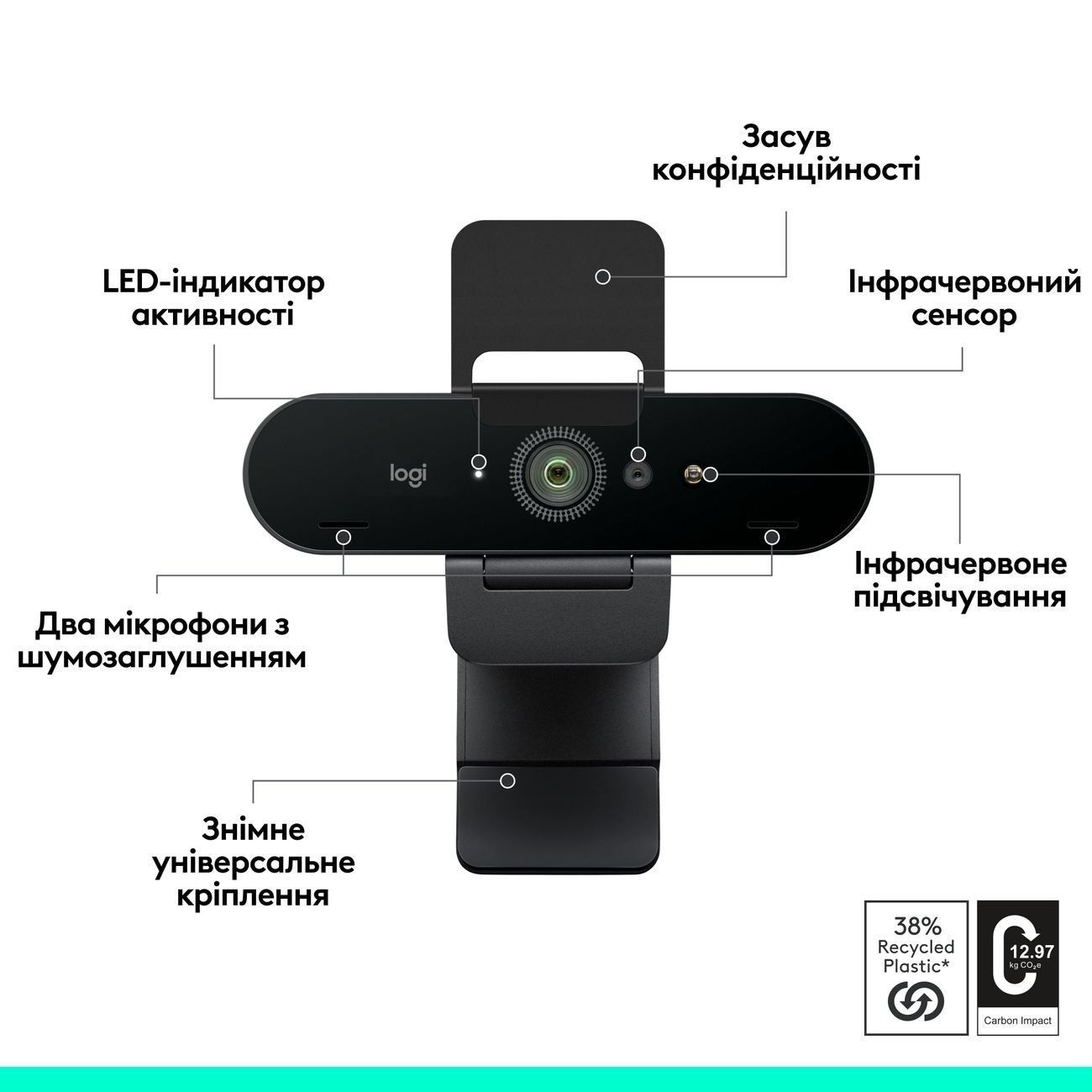 Веб-камера Logitech Brio 4K Graphite (960-001718) Logitech купить в Украине
