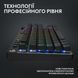 Клавіатура Logitech G PRO X TKL Lightspeed Black Tactile (920-012136) Logitech &mdash; фото