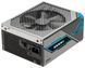 Блок питания Asus ROG Thor 1000W Platinum III ROG Equalizer (90YE00V8-B0NA00) Asus &mdash; фото