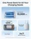 Универсальная мобильная батарея Anker Nano 10000mAh 45W White (A1638H21) Anker &mdash; фото
