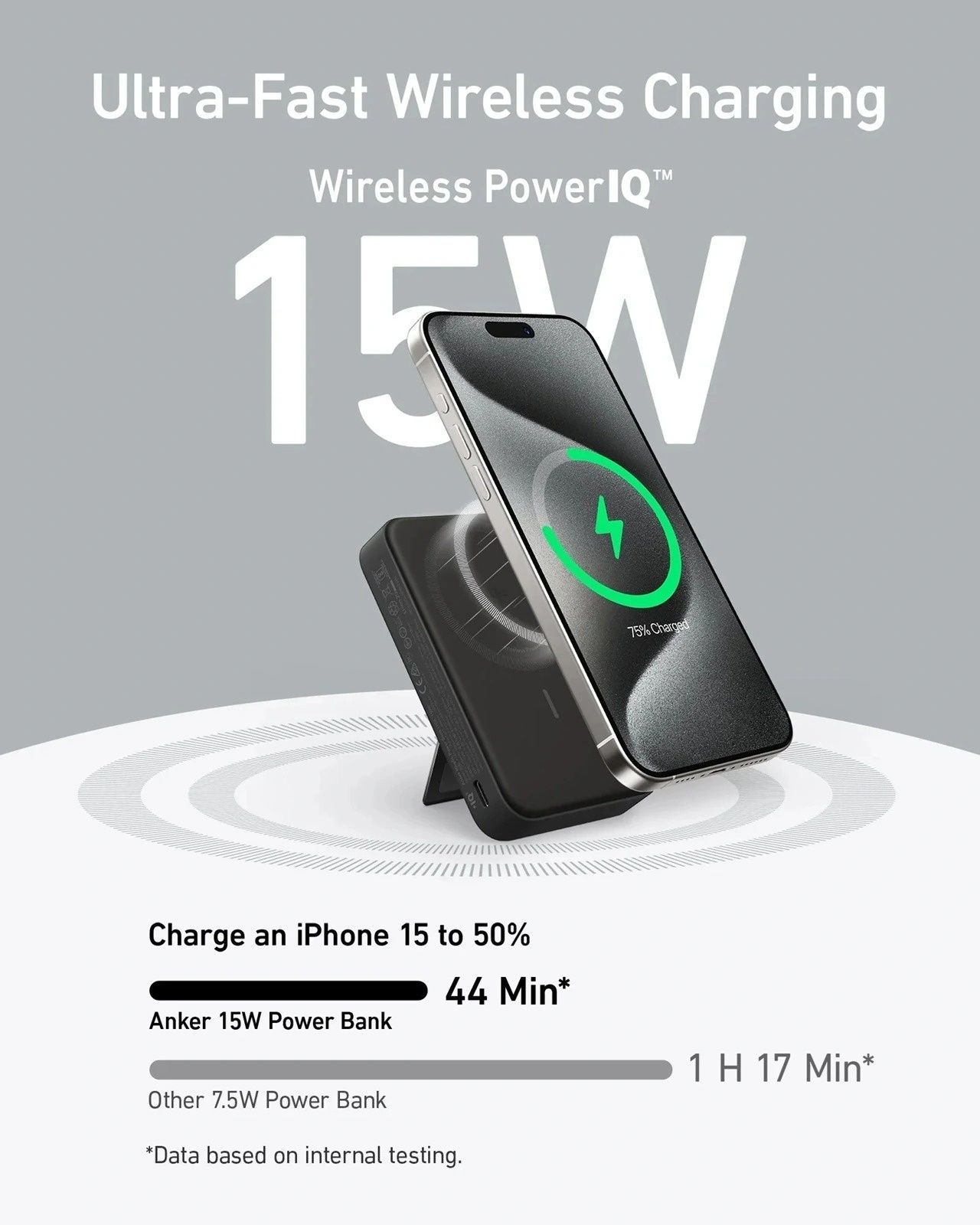 Универсальная мобильная батарея Anker MagGo 10000mAh 27W Black (A1654G11) Anker купить в Украине