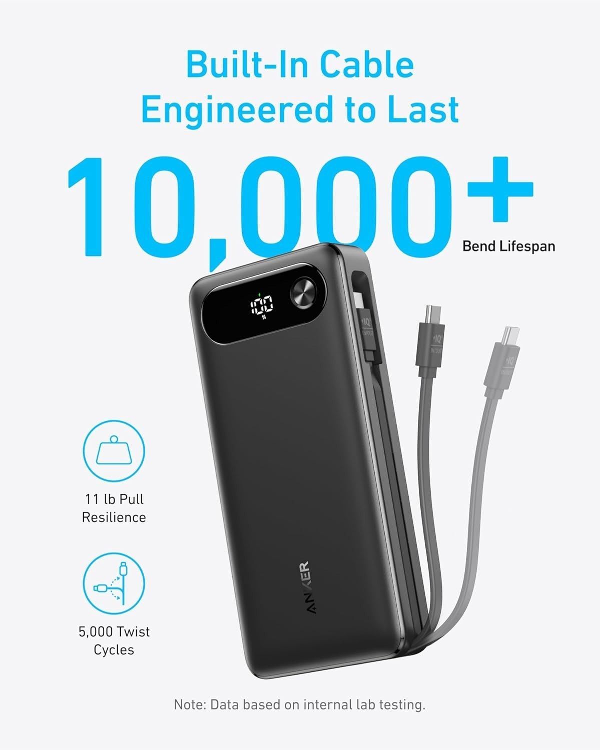 Универсальная мобильная батарея Anker PowerCore 87W 20000mAh Black (A1383H11) Anker купить в Украине
