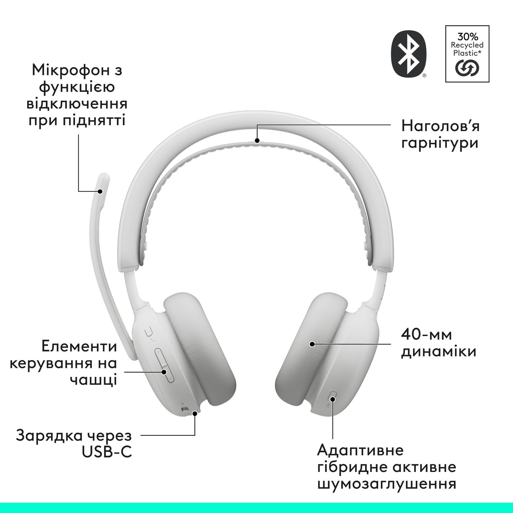 Bluetooth-гарнитура Logitech Zone Wireless 2 ES Off-White (981-001508) Logitech купить в Украине