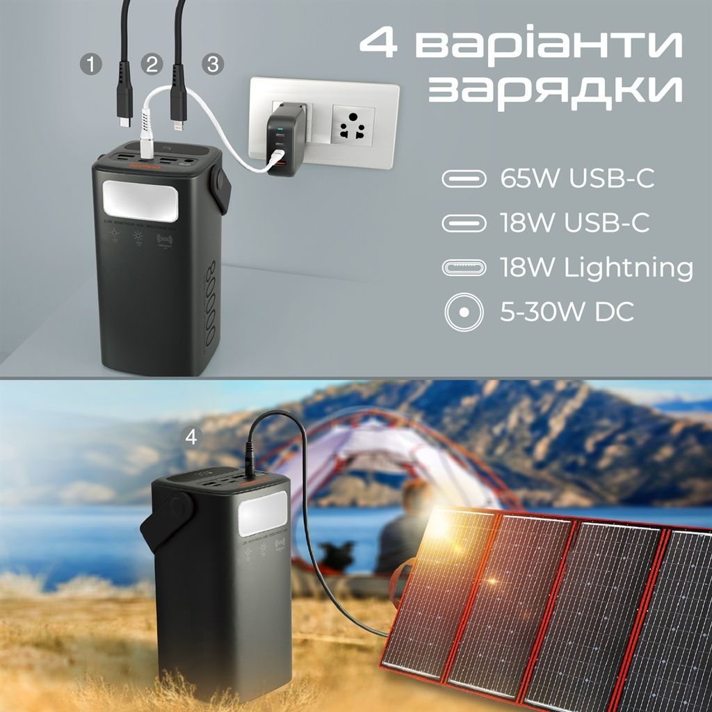 Універсальна мобільна батарея Techno 80000mAh PD 65W QC 3.0 Black (powerbank-80) Techno купити в Україні