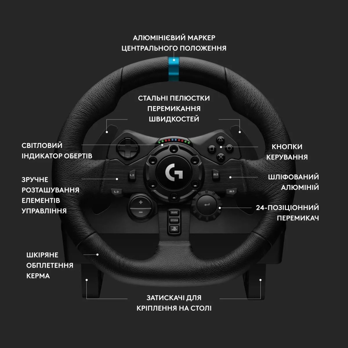 Кермо Logitech G923 Racing Wheel and Pedals for PS4 and PC (941-000149) Logitech купити в Україні