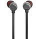 Гарнітура JBL Tune 310C Black (JBLT310CBLK) JBL &mdash; фото