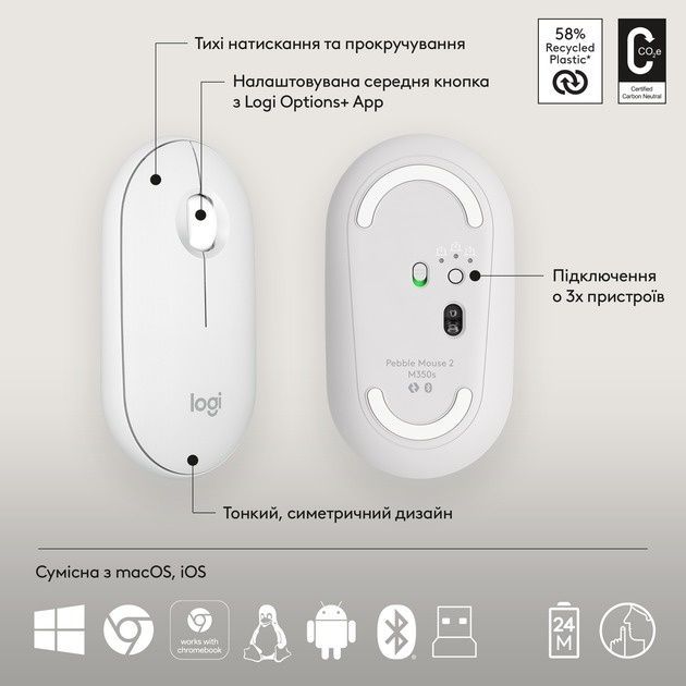 Комплект (клавіатура, миша) бездротовий Logitech Pebble 2 Combo White (920-012240) Logitech купити в Україні