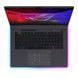Ноутбук Asus ROG Strix G16 G615JPR-S5061 (90NR0L91-M00260) Eclipse Gray Asus &mdash; фото