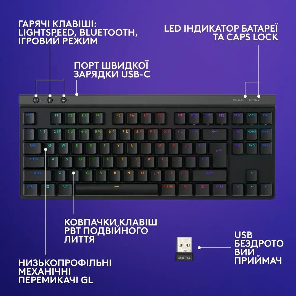 Клавіатура бездротова Logitech G515 Rapid TKL Black (920-013861) Logitech купити в Україні