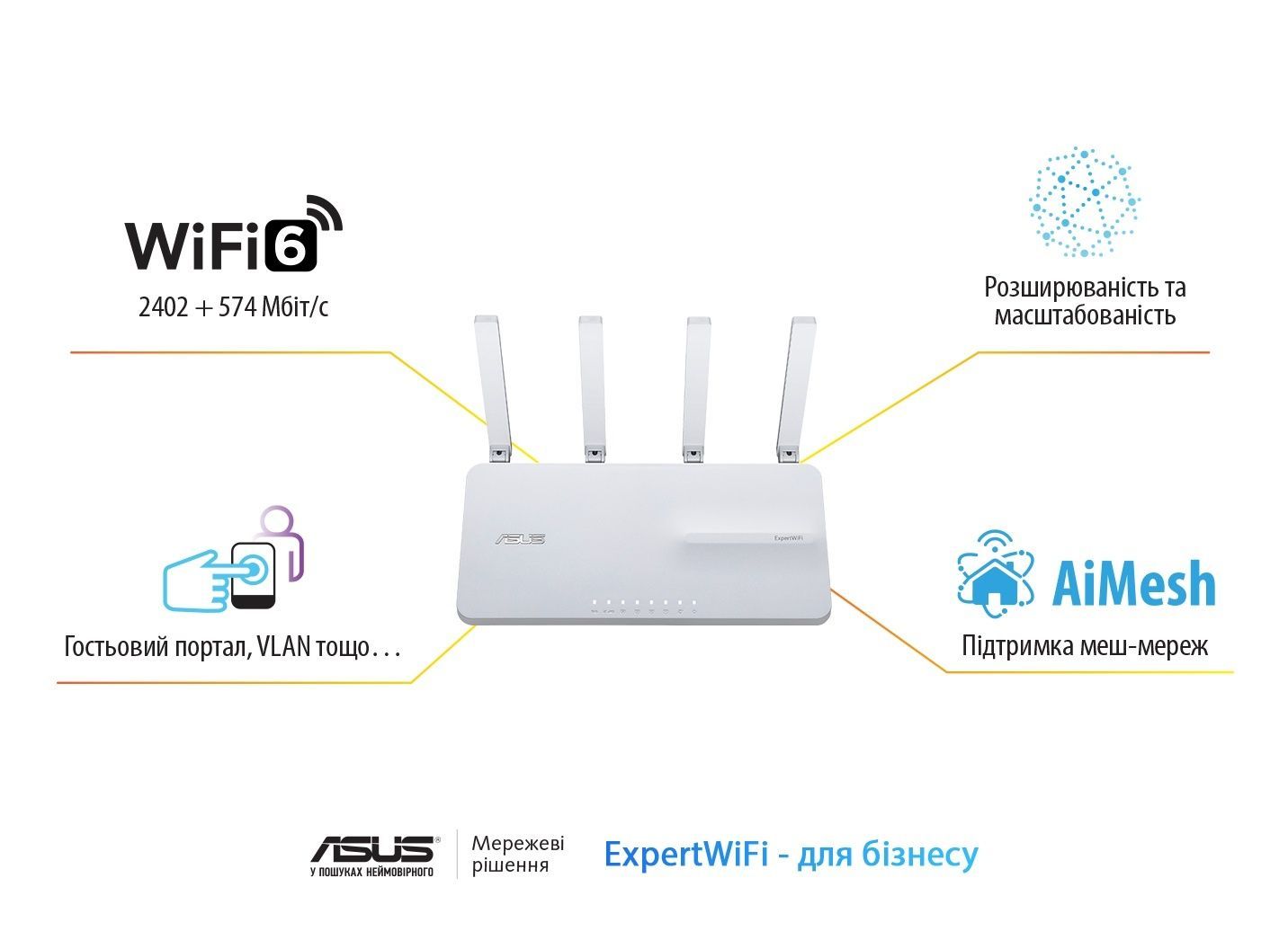 Бездротовий маршрутизатор Asus ExpertWiFi EBR63 (90IG0870-MO3C00) Asus купити в Україні