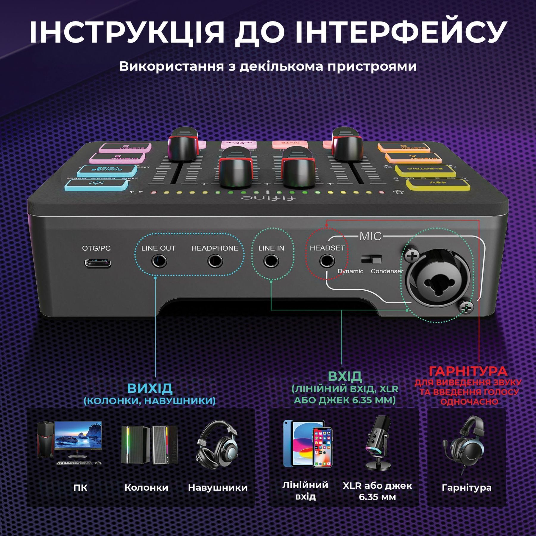 Набір для аудіозапису Fifine KS5 Fifine купити в Україні