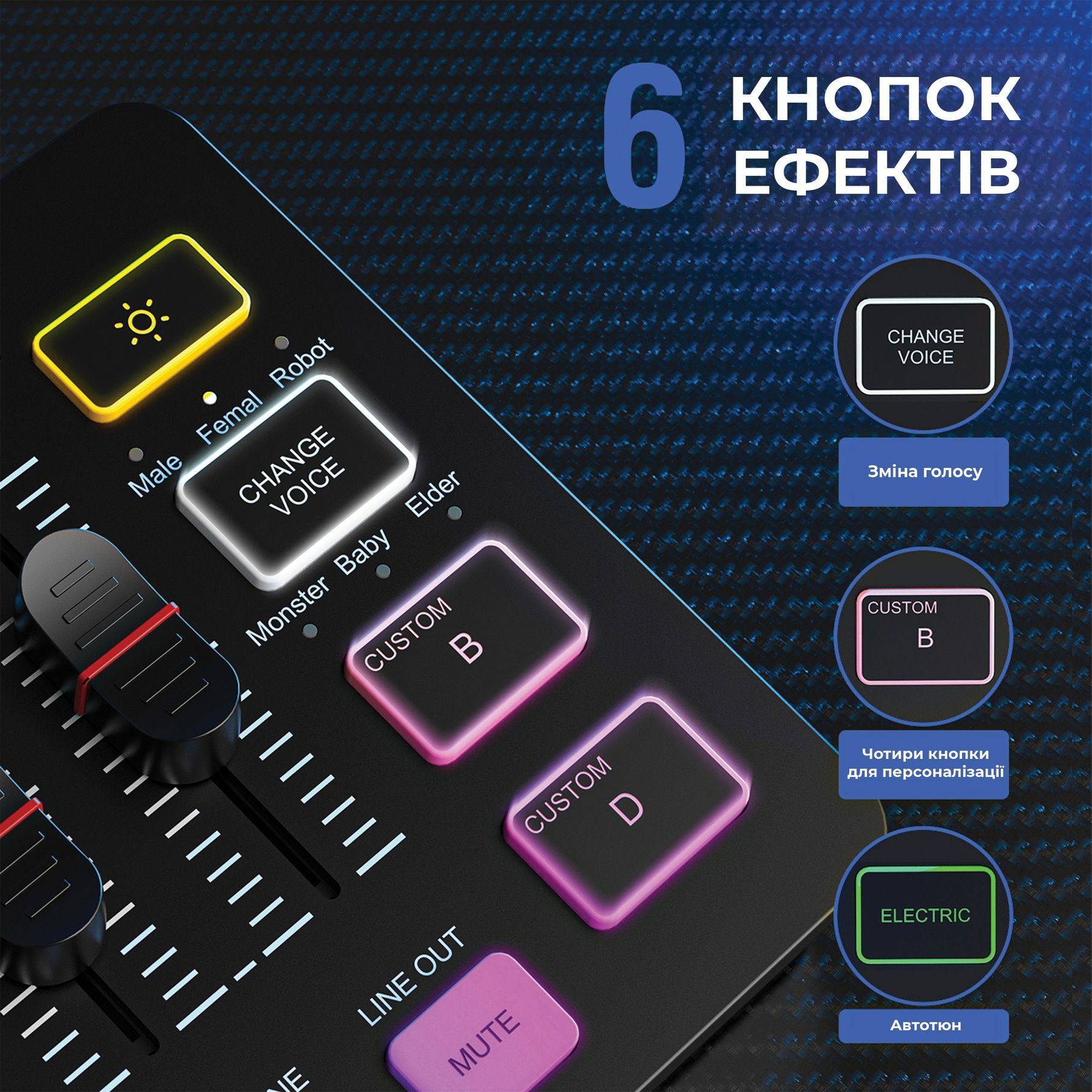 Набір для аудіозапису Fifine KS5 Fifine купити в Україні