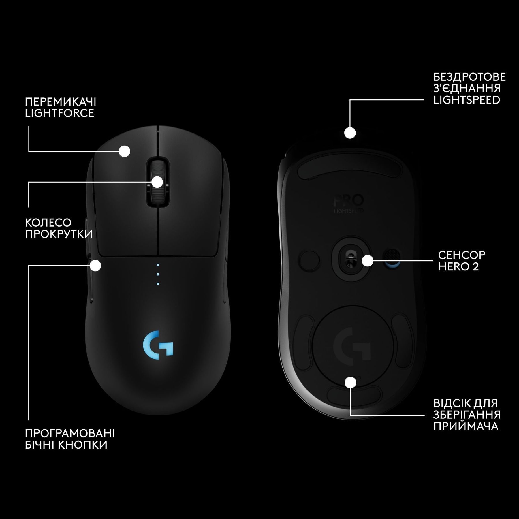 Миша бездротова Logitech G Pro 2 Lightspeed Black (910-007295) Logitech купити в Україні