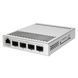 Коммутатор MikroTik CRS305-1G-4S+IN MikroTik &mdash; фото